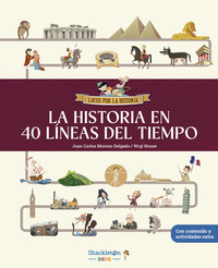 HISTORIA EN 40 LINEAS DEL TIEMPO, LA