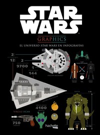 STAR WARS GRAPHICS