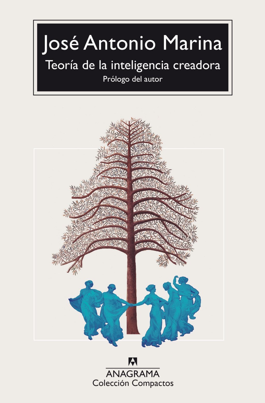 TEORÍA DE LA INTELIGENCIA CREADORA