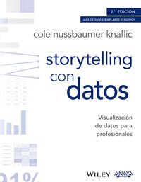 STORYTELLING CON DATOS.