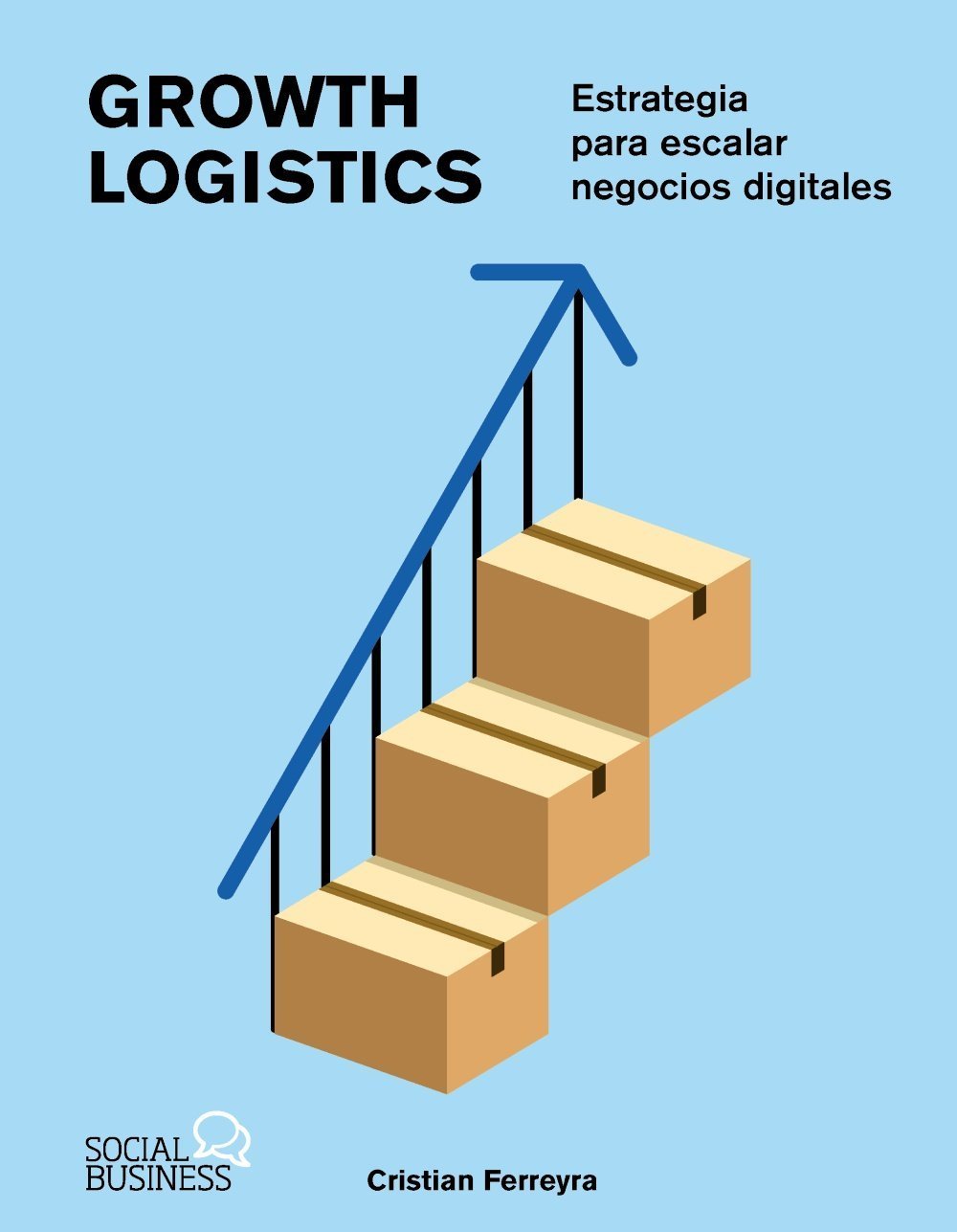 GROWTH LOGISTICS. ESTRATEGIA PARA ESCALAR NEGOCIOS DIGITALES