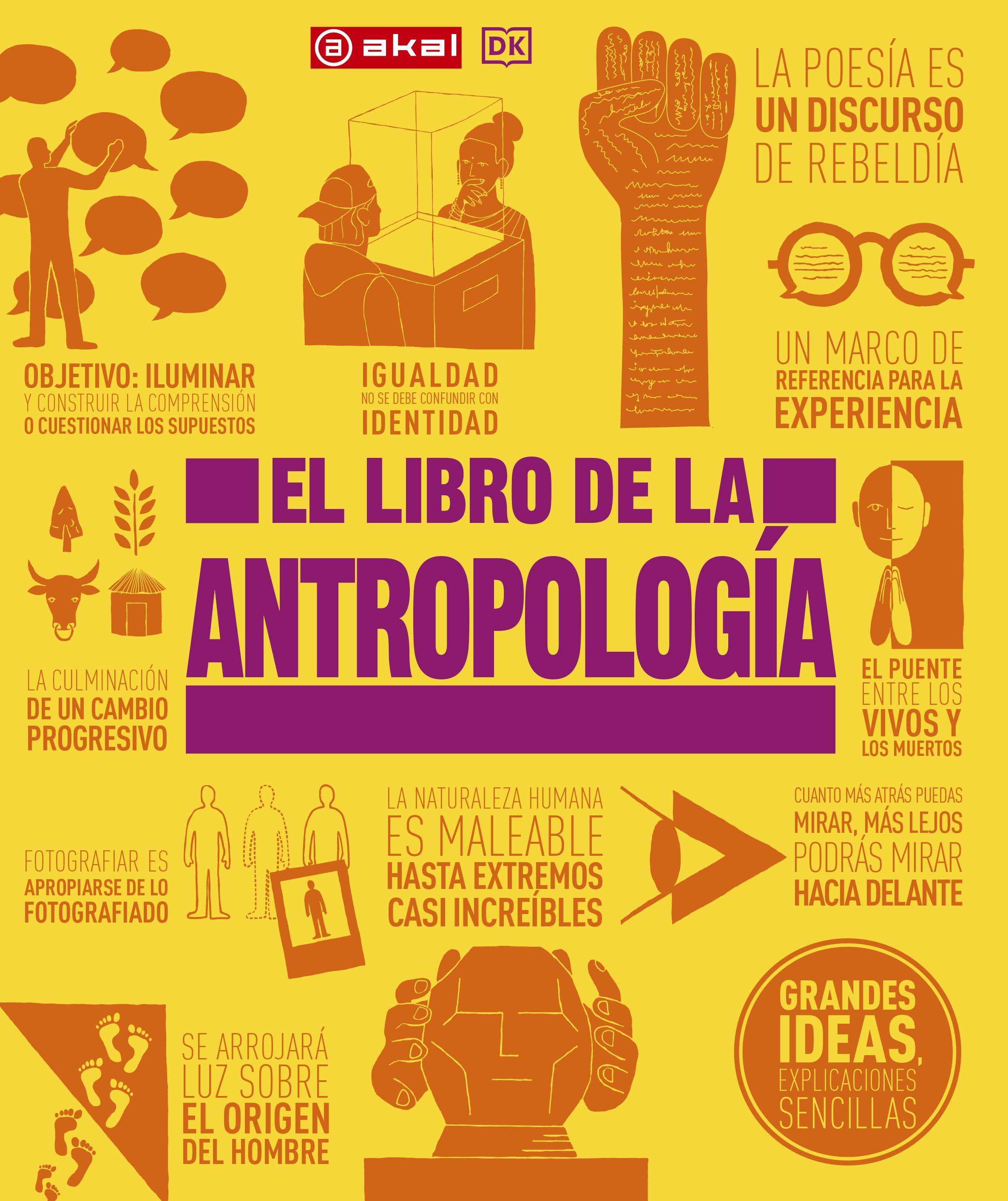 LIBRO DE LA ANTROPOLOGIA